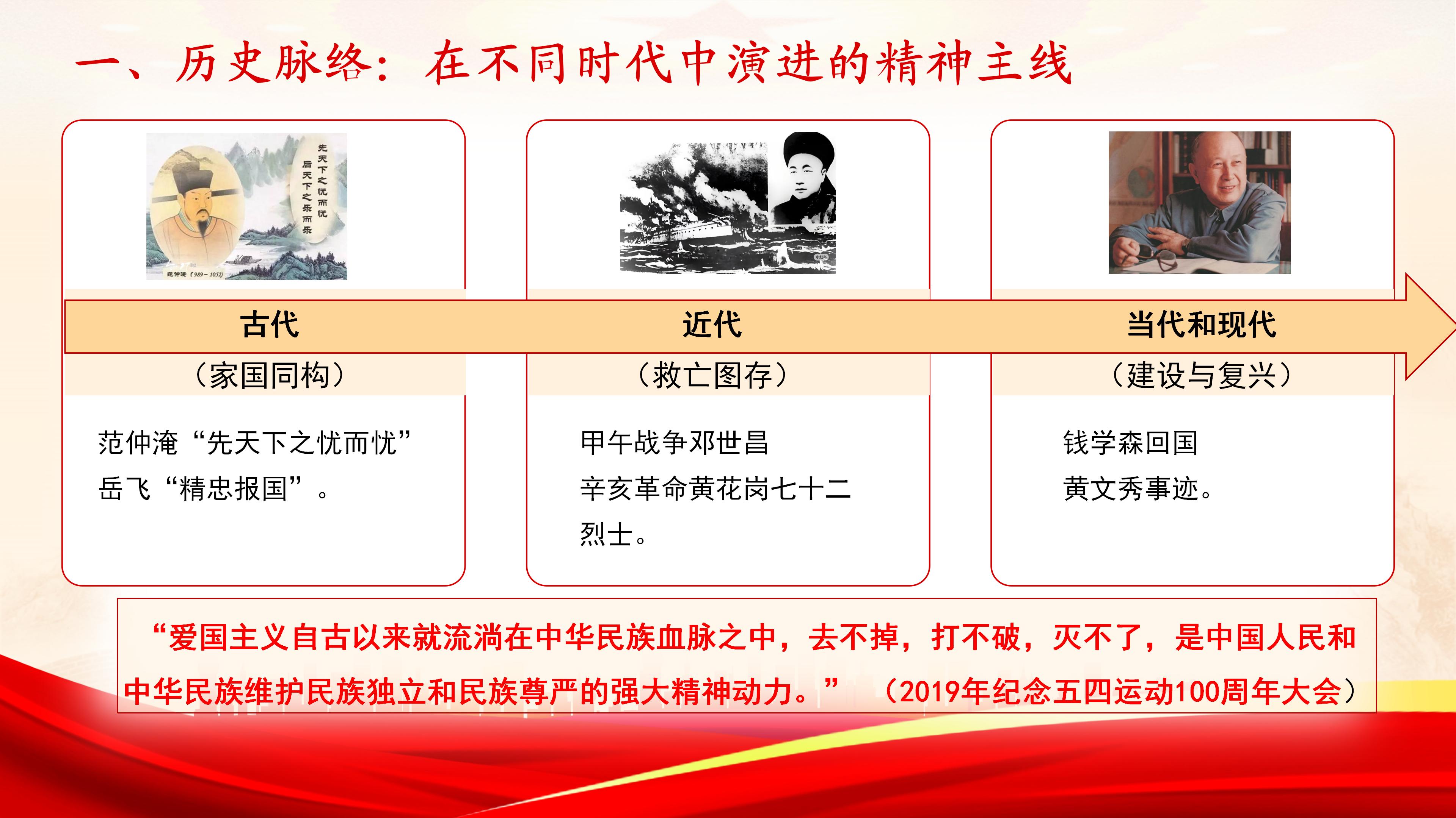 析爱国之理 敢挺膺担当(医学康养学院)_12