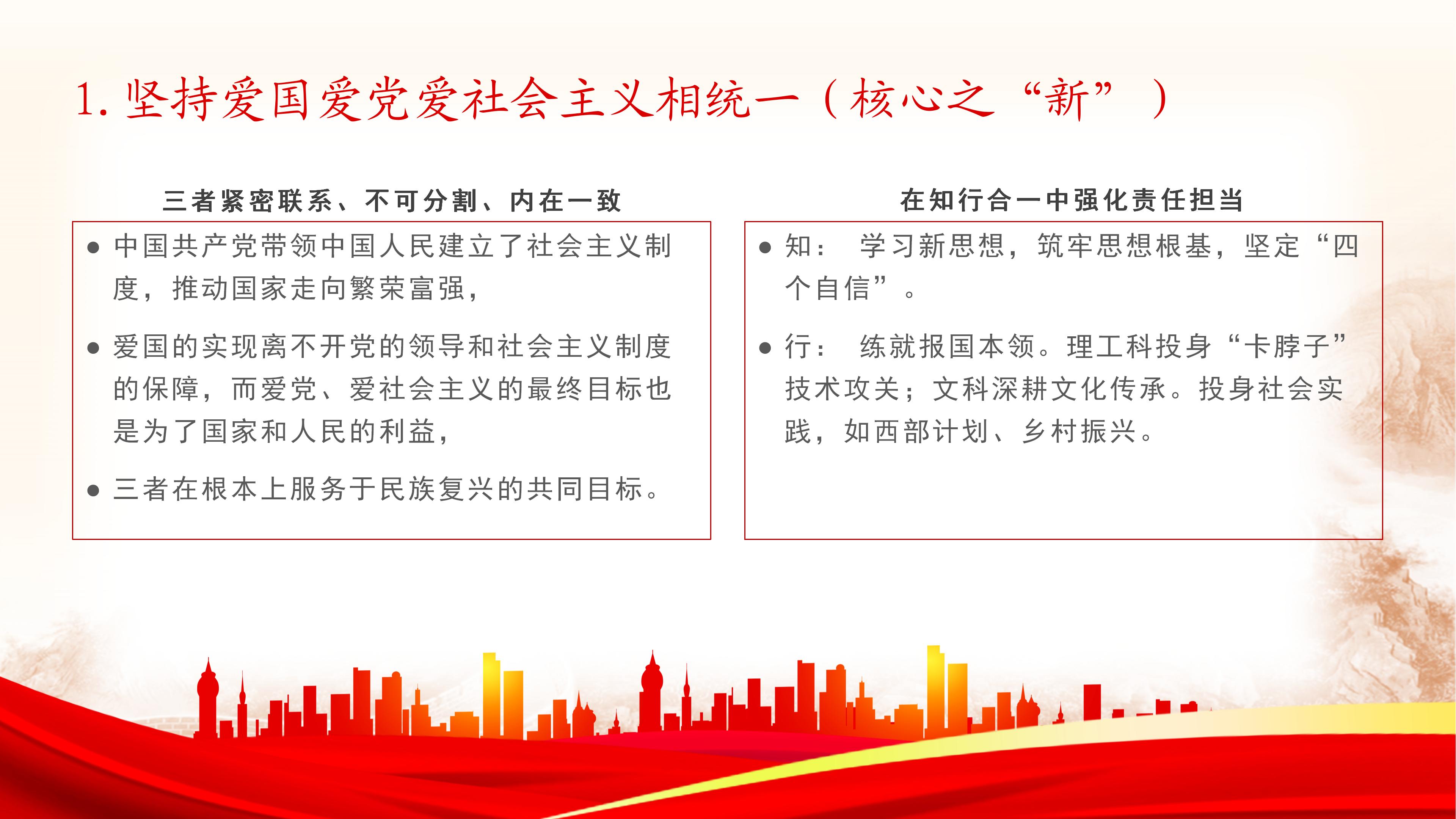 析爱国之理 敢挺膺担当(医学康养学院)_22