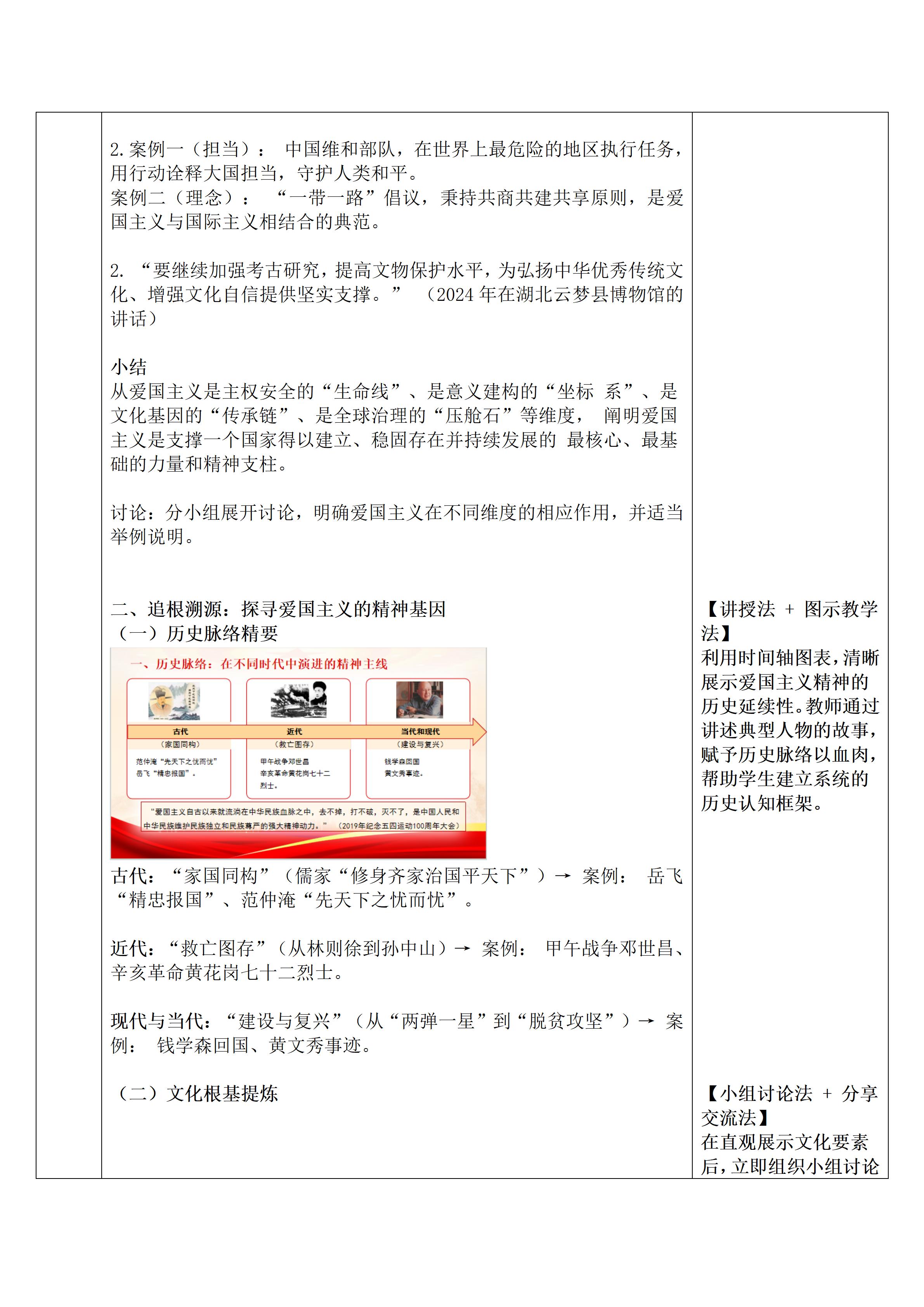 析爱国之理 敢挺膺担当教案(医学康养学院)_04