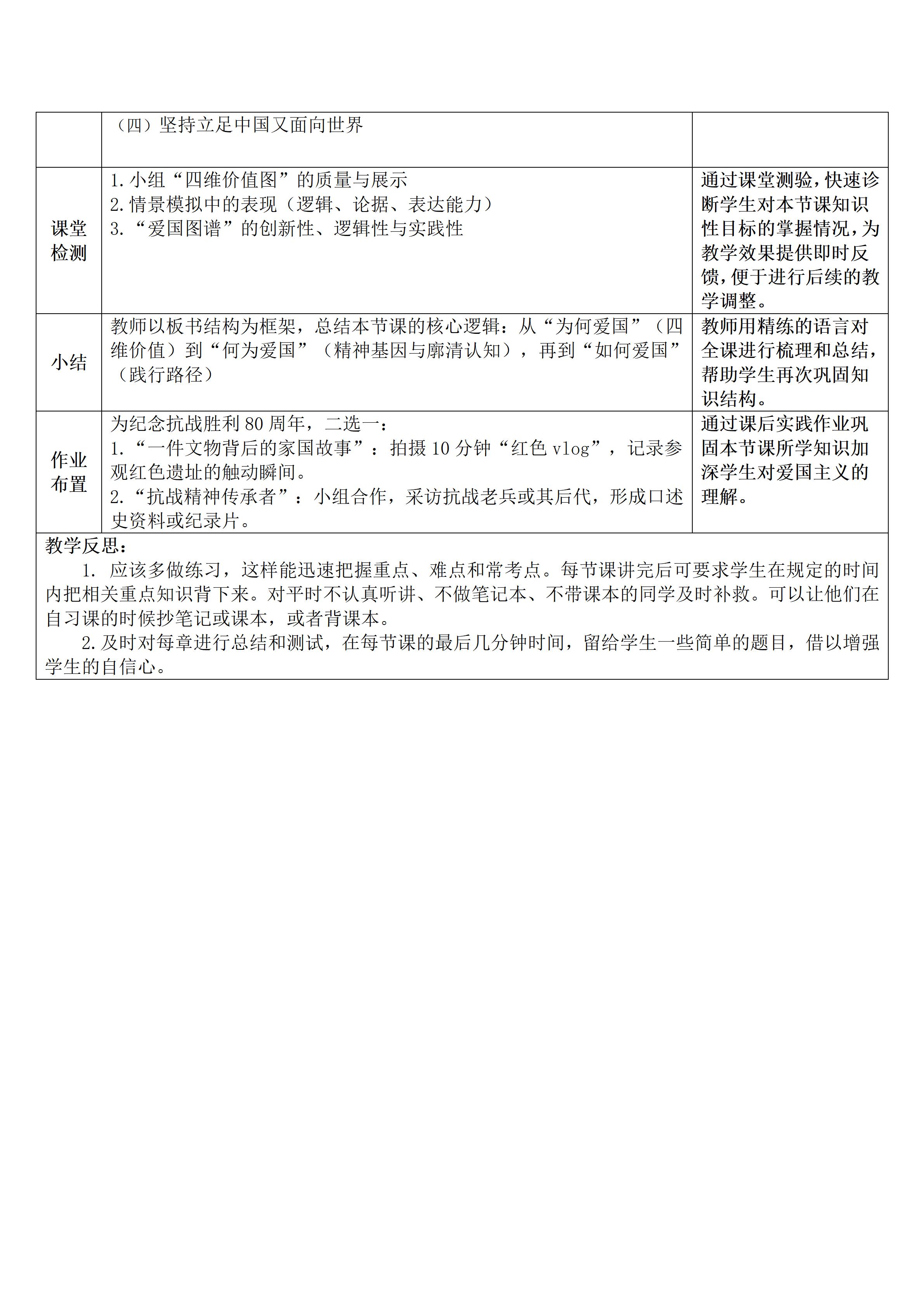 析爱国之理 敢挺膺担当教案(医学康养学院)_08